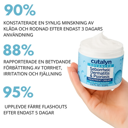 Cutalyn® Duo+ ⎜ Målriktad lindring för skägg och hårbotten